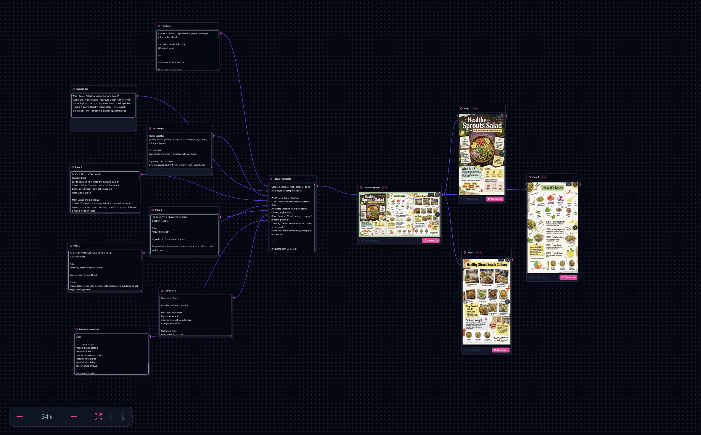 AI Infographics Generator Flow Studio graph preview