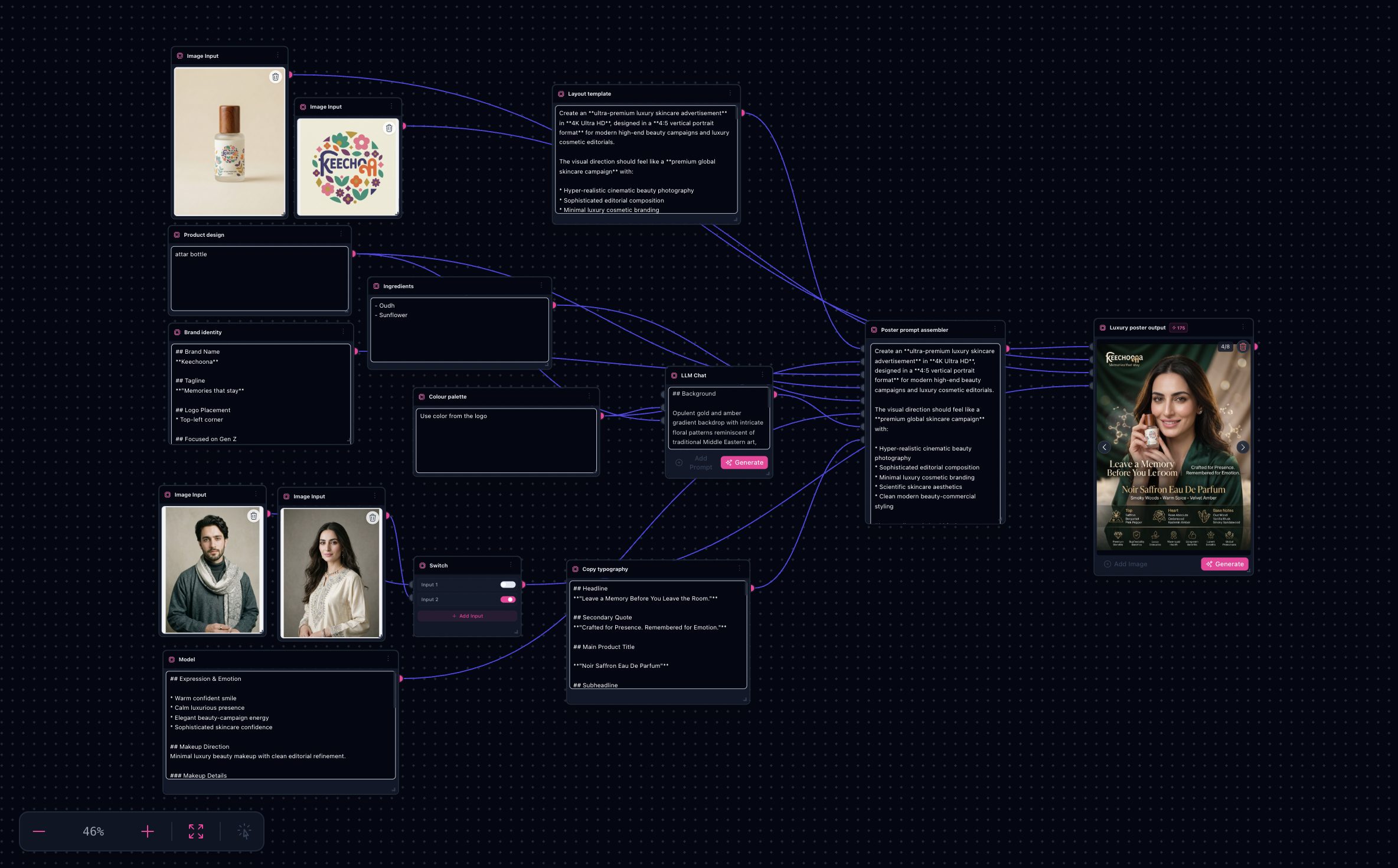 Product poster generation Flow Studio graph preview