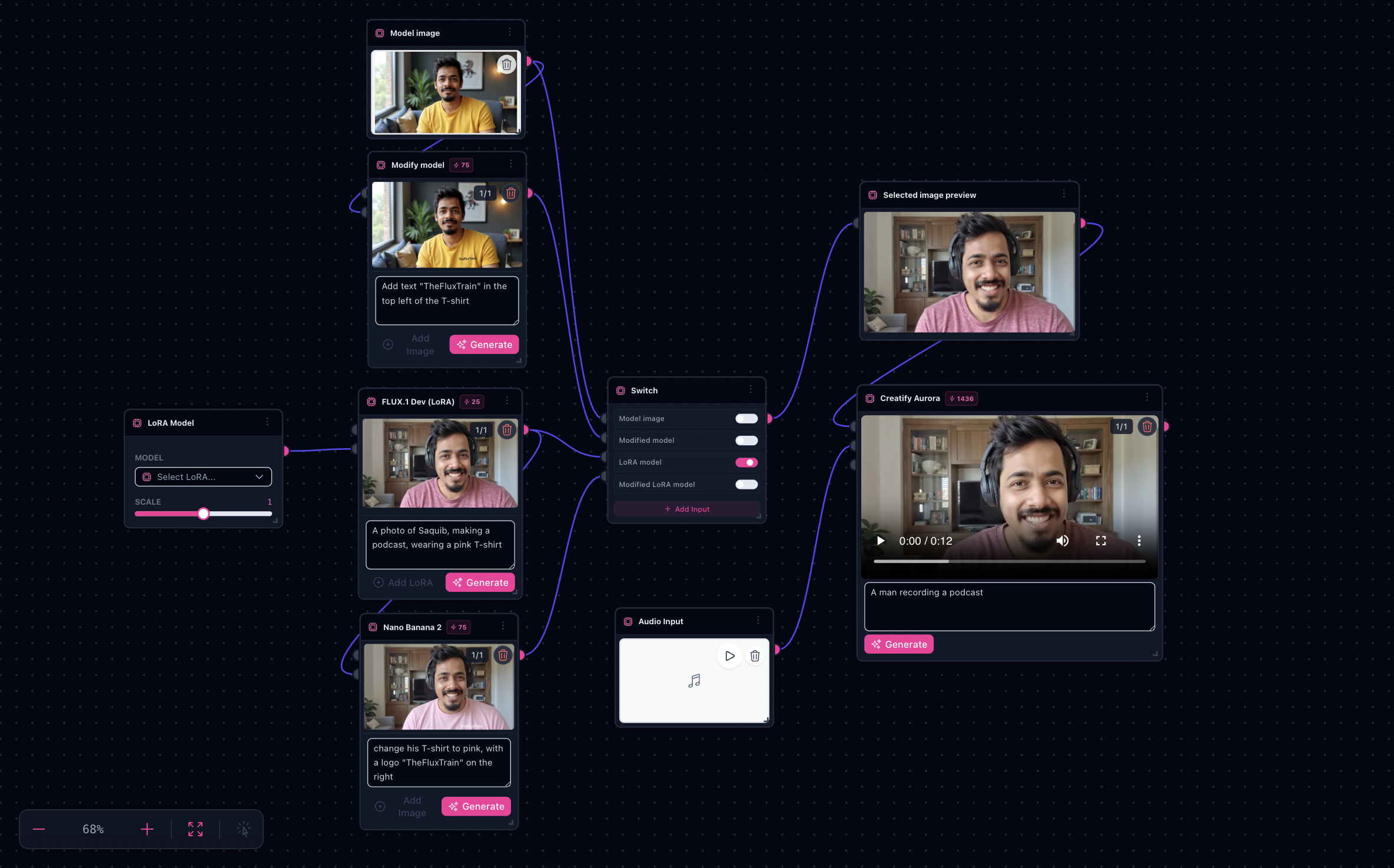 AI Speaking Avatar Flow Studio graph preview